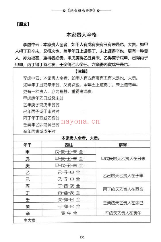 王咸炽《纳音格局详解》232页+《演禽三世相法》410页.2册PDF电子版