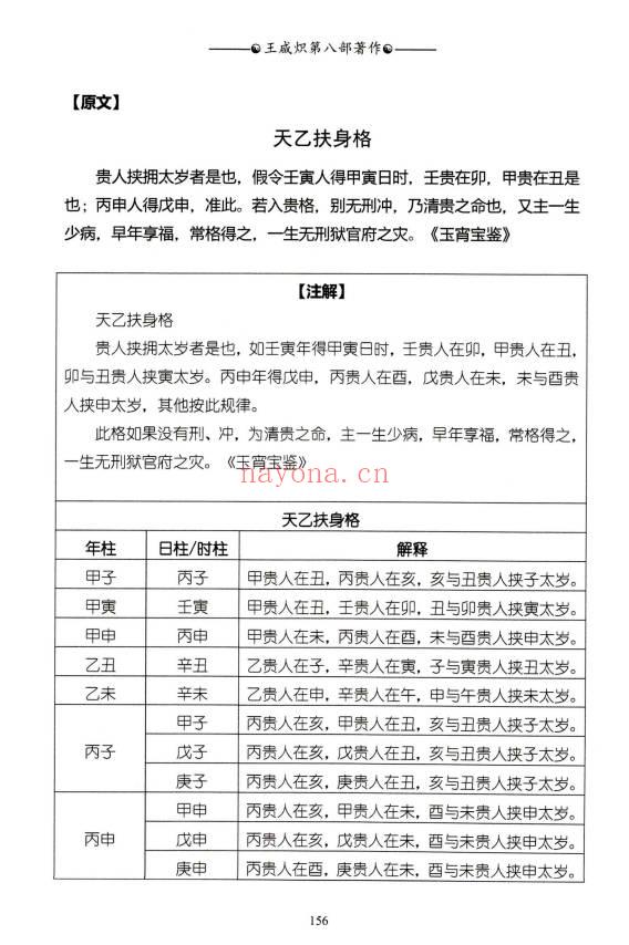 王咸炽《纳音格局详解》232页+《演禽三世相法》410页.2册PDF电子版