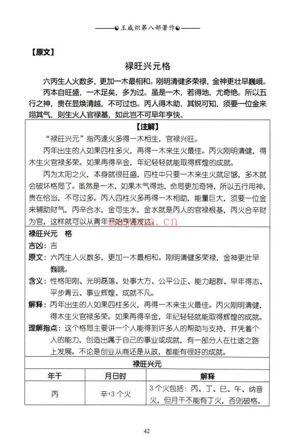 王咸炽《纳音格局详解》232页+《演禽三世相法》410页.2册PDF电子版