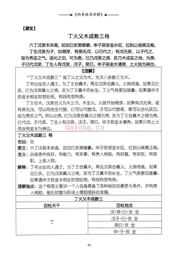 王咸炽《纳音格局详解》232页+《演禽三世相法》410页.2册PDF电子版