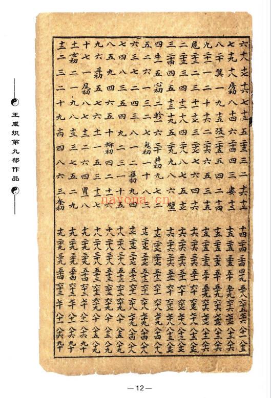 王咸炽《纳音格局详解》232页+《演禽三世相法》410页.2册PDF电子版