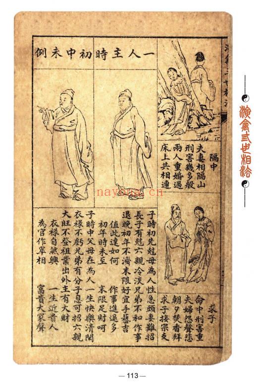 王咸炽《纳音格局详解》232页+《演禽三世相法》410页.2册PDF电子版