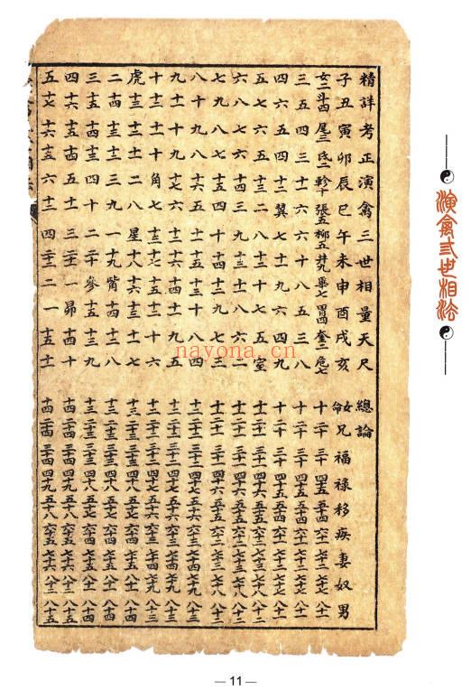 王咸炽《纳音格局详解》232页+《演禽三世相法》410页.2册PDF电子版