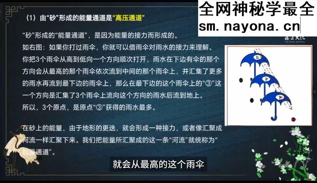 吕文艺 吕氏最新风水《逆转24局&三大流通》视频12集