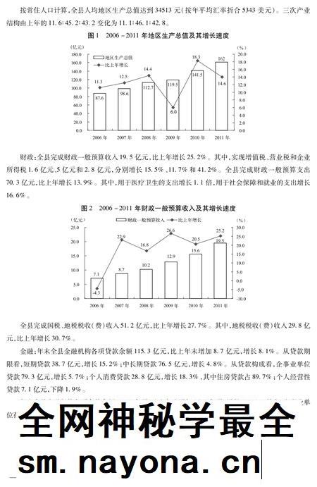 北京市密云区统计年鉴-2012.pdf电子版_北京市志插图5 北京市密云区统计年鉴-2012.pdf电子版_北京市志插图5