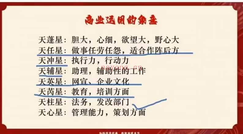 廖墨香弟子郝泉澄《阳盘奇门遁甲时空能量化解》10集视频课