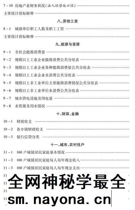北京市密云区统计年鉴-2008.pdf电子版_北京市志插图3 北京市密云区统计年鉴-2008.pdf电子版_北京市志插图3