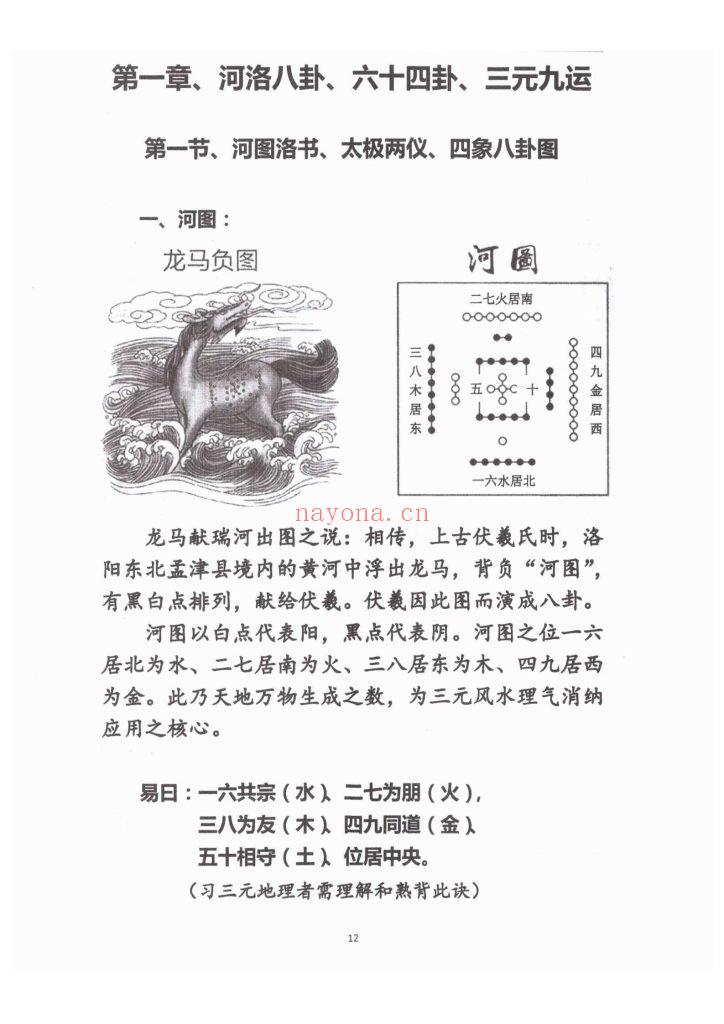 《周易六十四卦三元地理造葬大法》无广告版10