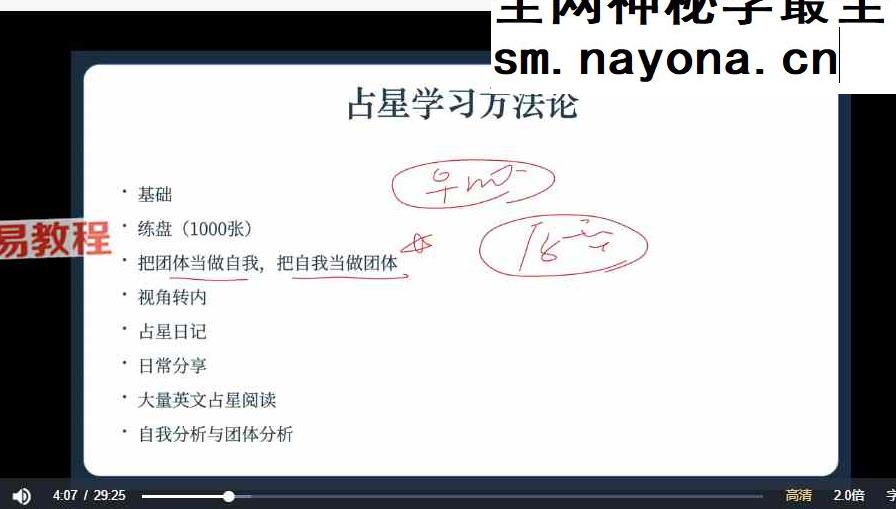 张存杰占星合集视频