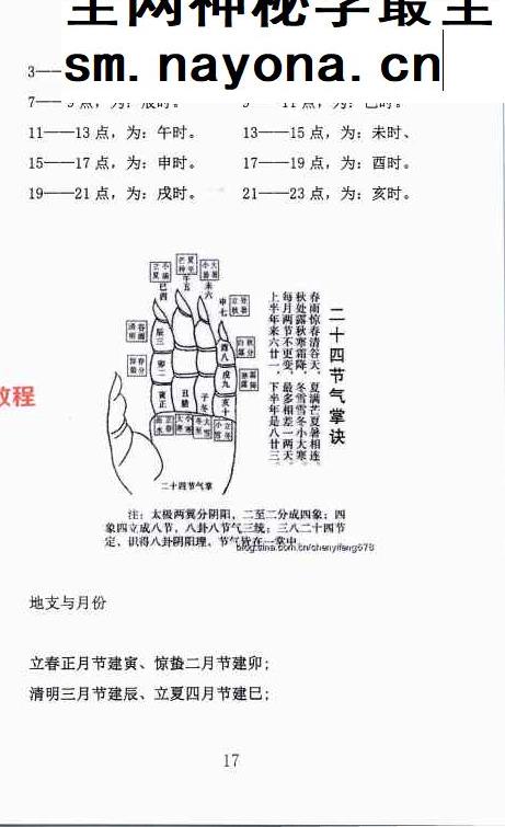姜荔赢-《八宫砂水吉凶断》风水化解秘籍.pdf 186页