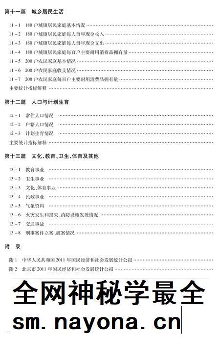 北京市密云区统计年鉴-2012.pdf电子版_北京市志插图3 北京市密云区统计年鉴-2012.pdf电子版_北京市志插图3