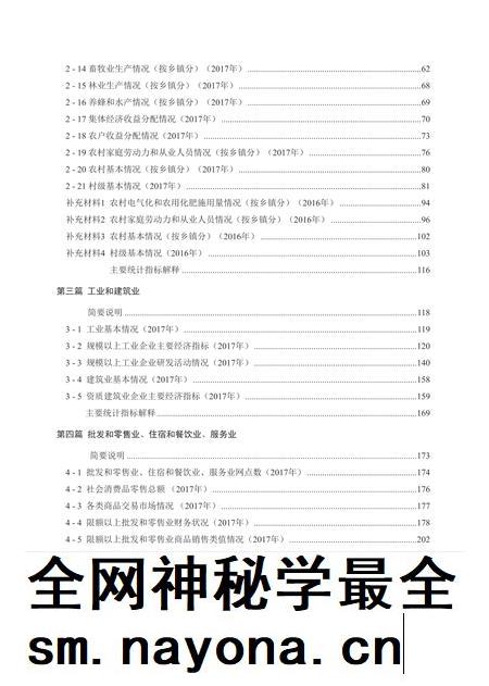 北京市密云区统计年鉴-2018.pdf电子版_北京市志插图1 北京市密云区统计年鉴-2018.pdf电子版_北京市志插图1
