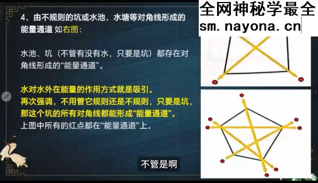 吕文艺 吕氏最新风水《逆转24局&三大流通》视频12集