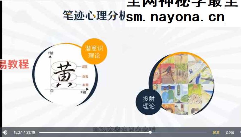 福尔摩斯的绝技，国内王牌读心师教你识透人心 视频20集