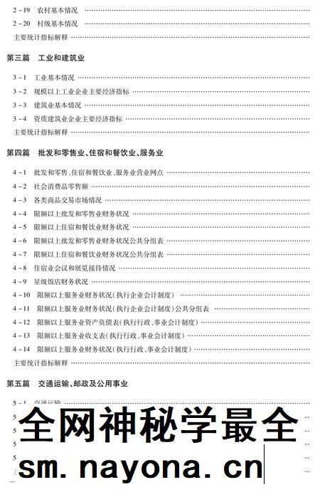 北京市密云区统计年鉴-2012.pdf电子版_北京市志插图1 北京市密云区统计年鉴-2012.pdf电子版_北京市志插图1