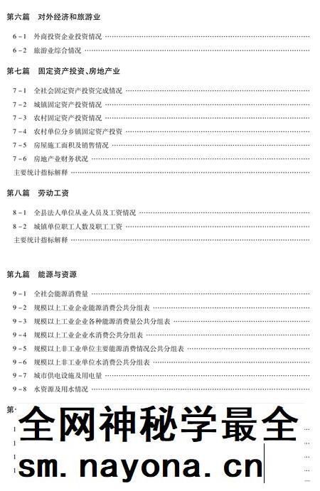 北京市密云区统计年鉴-2012.pdf电子版_北京市志插图2 北京市密云区统计年鉴-2012.pdf电子版_北京市志插图2