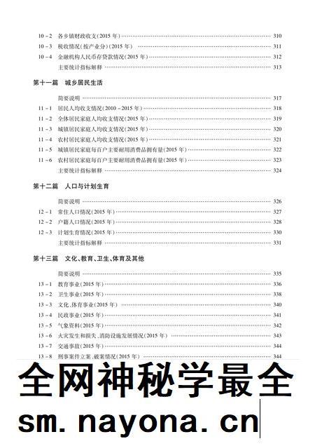 北京市密云区统计年鉴-2016.pdf电子版_北京市志插图3