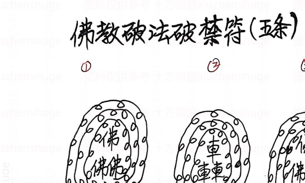 茅山西天大佛教64页电子版 官网:国学资源,国学资料,国学五术资料高端法本