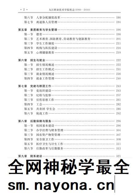 九江职业技术学院校志 1960-2010.pdf电子版_江西省志插图5 九江职业技术学院校志 1960-2010.pdf电子版_江西省志插图5