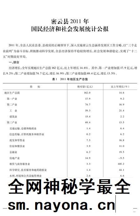 北京市密云区统计年鉴-2012.pdf电子版_北京市志插图4 北京市密云区统计年鉴-2012.pdf电子版_北京市志插图4