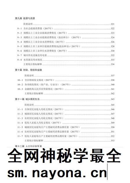 北京市密云区统计年鉴-2018.pdf电子版_北京市志插图3 北京市密云区统计年鉴-2018.pdf电子版_北京市志插图3