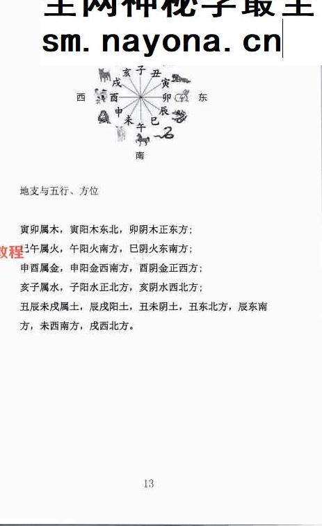 姜荔赢-《八宫砂水吉凶断》风水化解秘籍.pdf 186页