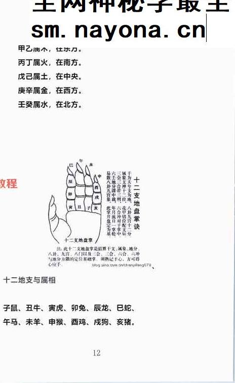 姜荔赢-《八宫砂水吉凶断》风水化解秘籍.pdf 186页