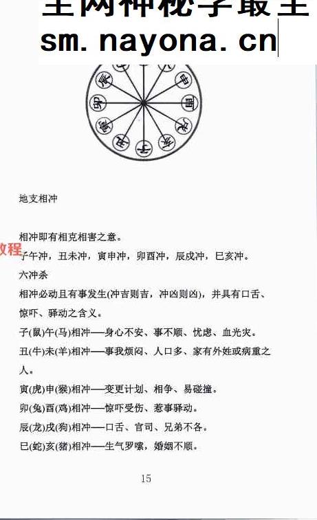 姜荔赢-《八宫砂水吉凶断》风水化解秘籍.pdf 186页