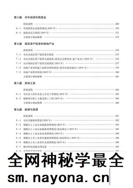 北京市密云区统计年鉴-2016.pdf电子版_北京市志插图2
