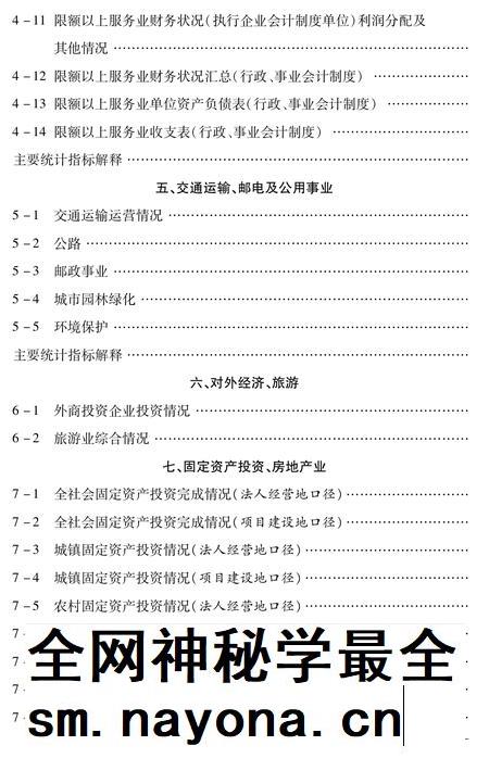 北京市密云区统计年鉴-2008.pdf电子版_北京市志插图2 北京市密云区统计年鉴-2008.pdf电子版_北京市志插图2
