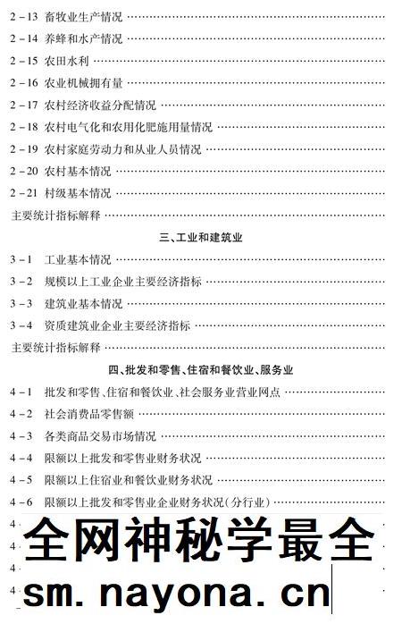 北京市密云区统计年鉴-2008.pdf电子版_北京市志插图1 北京市密云区统计年鉴-2008.pdf电子版_北京市志插图1