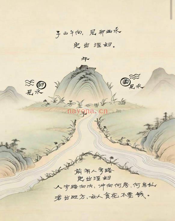 《望坟断》望坟直断绝招，出官，出贵，出人才、入坟断-91页.PDF电子版