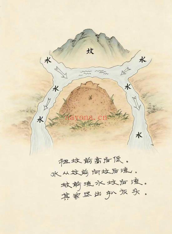 《望坟断》望坟直断绝招，出官，出贵，出人才、入坟断-91页.PDF电子版