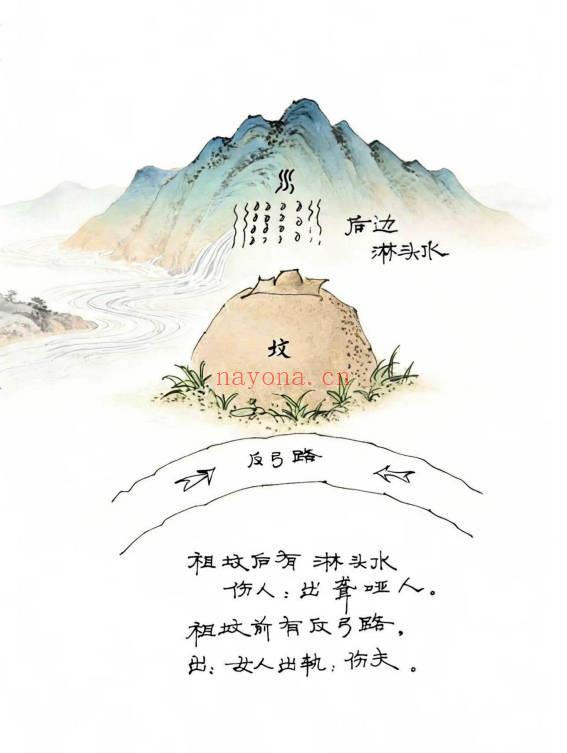 《望坟断》望坟直断绝招，出官，出贵，出人才、入坟断-91页.PDF电子版