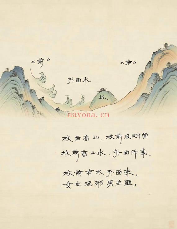 《望坟断》望坟直断绝招，出官，出贵，出人才、入坟断-91页.PDF电子版