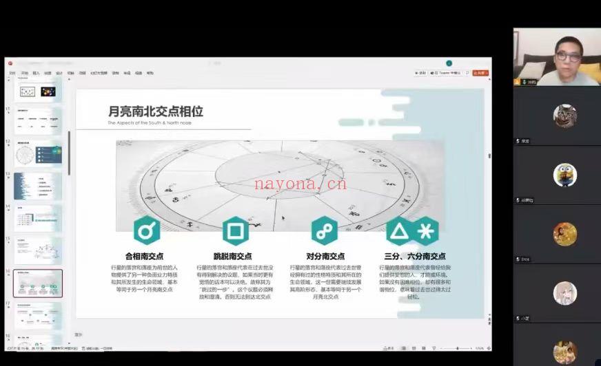 2025进化占星本命盘解读基础课​