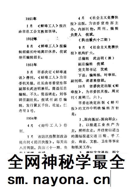 蚌埠报刊史志资料.pdf电子版_安徽省志插图5