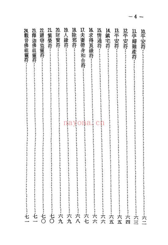 张天师《符咒施法密要》143页.PDF电子版
