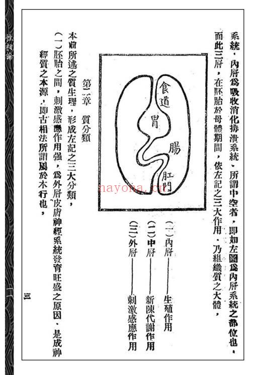 余晋龢《性相论》134页.PDF电子版