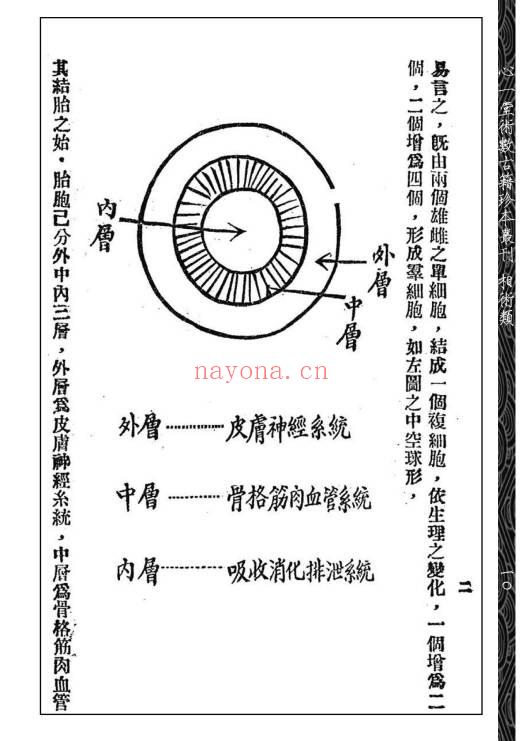 余晋龢《性相论》134页.PDF电子版