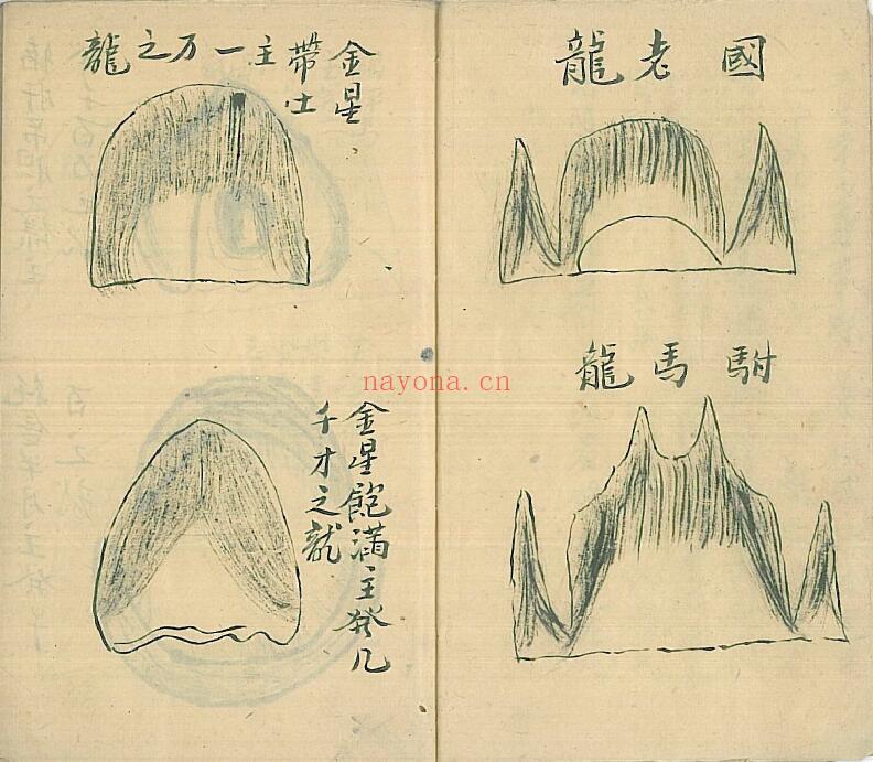 风水古籍《新刊龙图经真传》55页双页版 国学古籍 第3张
