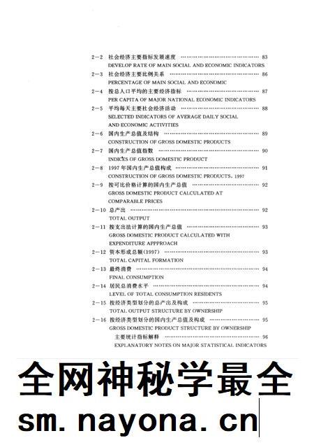 1998版延吉统计年鉴.pdf电子版_吉林省志插图5 1998版延吉统计年鉴.pdf电子版_吉林省志插图5