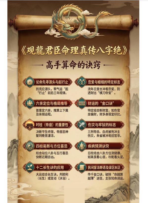 《观龙君臣命理真传八字绝》高手算命的诀窍 193页.PDF电子版