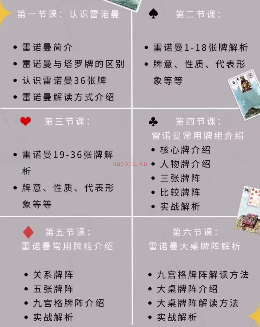 【雷诺曼课程】残雪机构Sarah雷诺曼课程