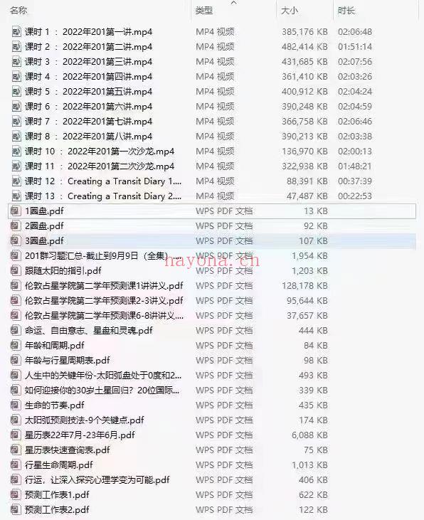 【占课星程】月新伦敦占星学院