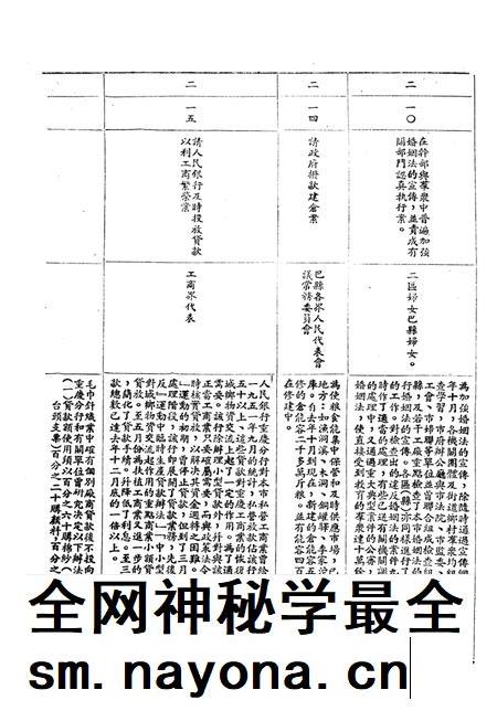 一九五二年七月二十八日重庆市的第二届第三次人民代表会议提案执行情况-重庆市第三届第一次各界人民代表会议大会秘书处印-1952.7.28.pdf电子版_重庆市志插图4 一九五二年七月二十八日重庆市的第二届第三次人民代表会议提案执行情况-重庆市第三届第一次各界人民代表会议大会秘书处印-1952.7.28.pdf电子版_重庆市志插图4