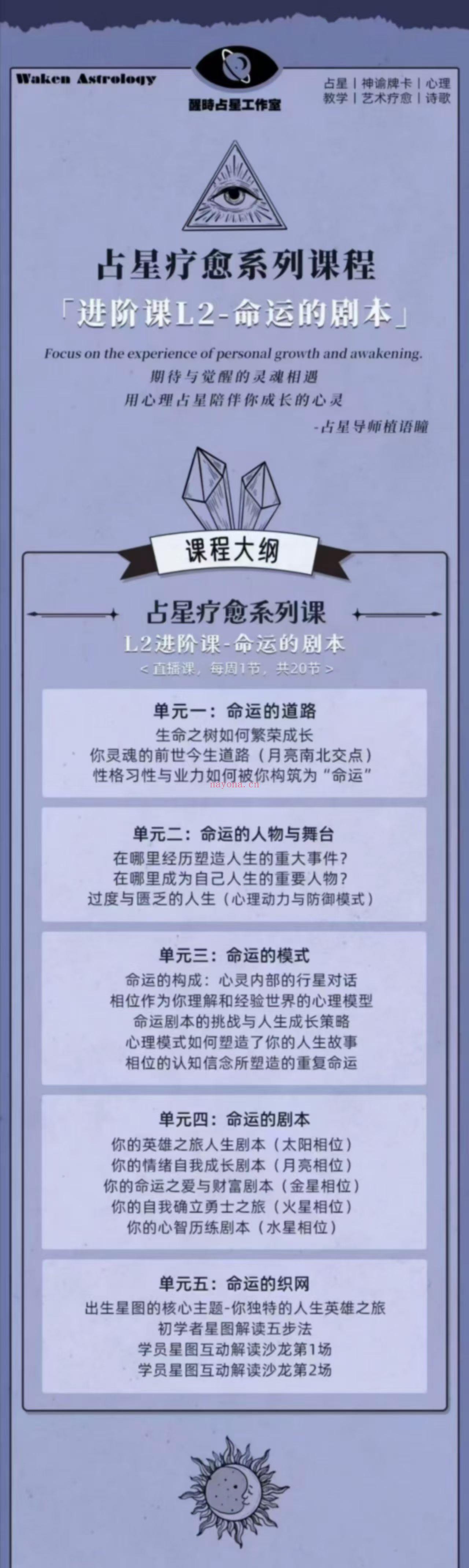 2025年新课 醒时占星