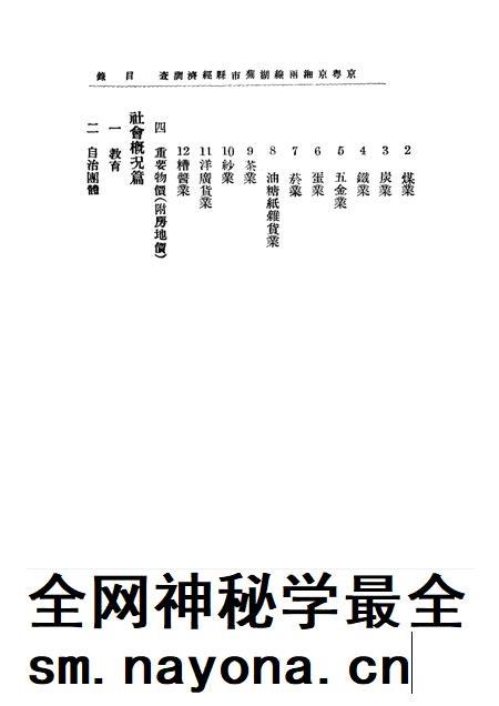 芜湖市县经济调查报告书.pdf电子版_安徽省志插图5 芜湖市县经济调查报告书.pdf电子版_安徽省志插图5