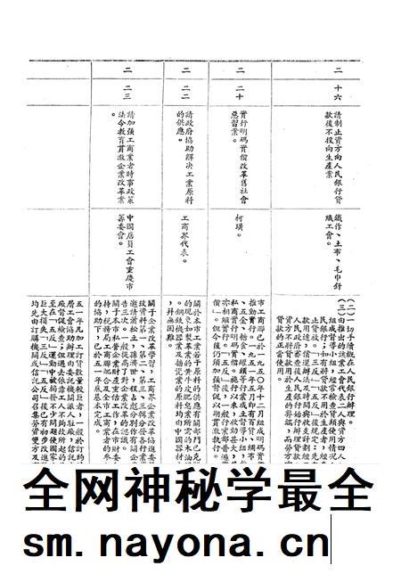 一九五二年七月二十八日重庆市的第二届第三次人民代表会议提案执行情况-重庆市第三届第一次各界人民代表会议大会秘书处印-1952.7.28.pdf电子版_重庆市志插图5 一九五二年七月二十八日重庆市的第二届第三次人民代表会议提案执行情况-重庆市第三届第一次各界人民代表会议大会秘书处印-1952.7.28.pdf电子版_重庆市志插图5