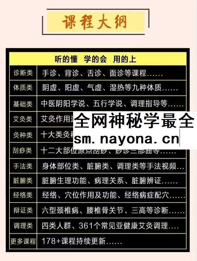 中医专业提升课
